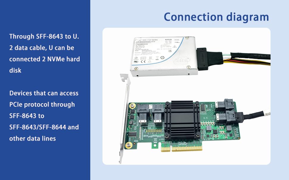 Amazon.com: PCIe 3.0 x8 to 4-Port U.2 NVMe SFF-8643 Switch Adapter
